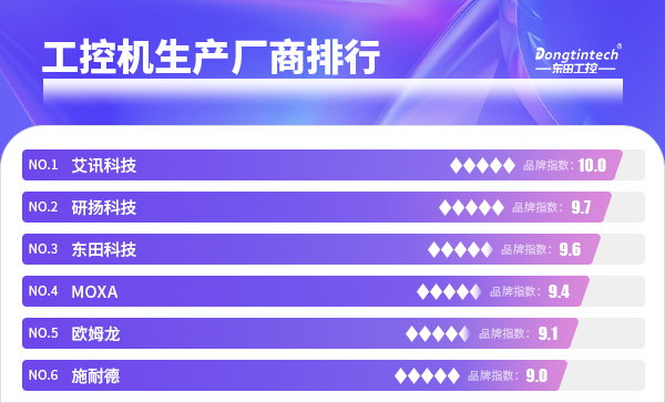 工控機生產廠商.png