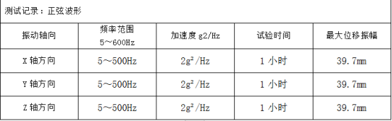 振動(dòng)測(cè)試.png