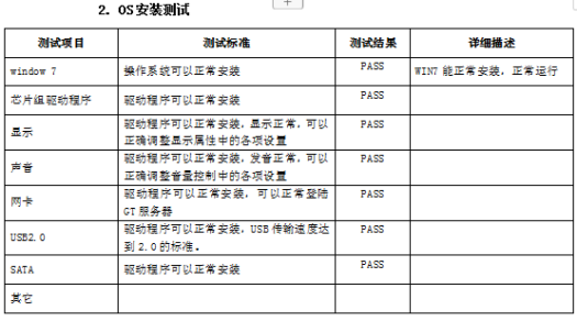 部分功能測試.png