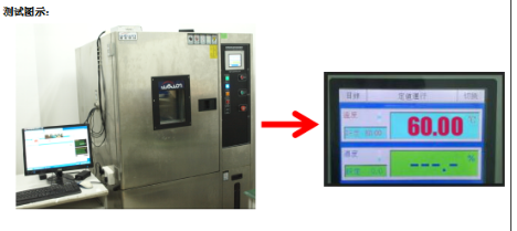 老化測試.png