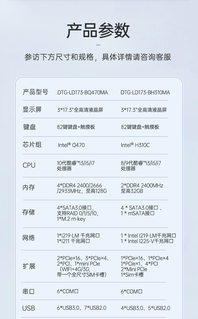 17.3英寸三屏便攜機(jī),移動(dòng)工作站,DTG-LD173-SC612EA.jpg
