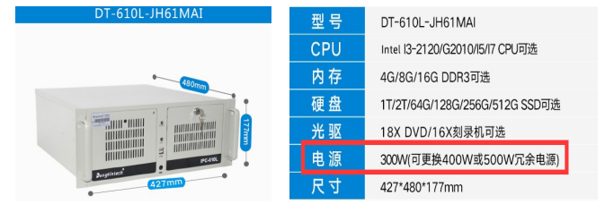 工控機配GTX1050或者以上顯卡電源為何必須是400W或者以上呢？