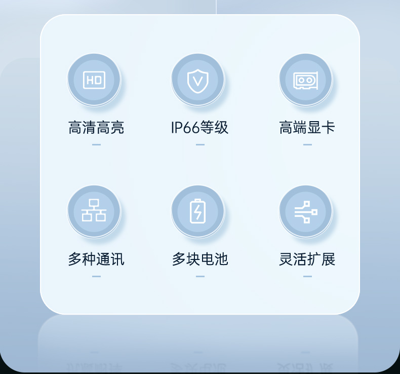 三防筆記本,軍用加固計算機,東田DTN-X1511G.jpg