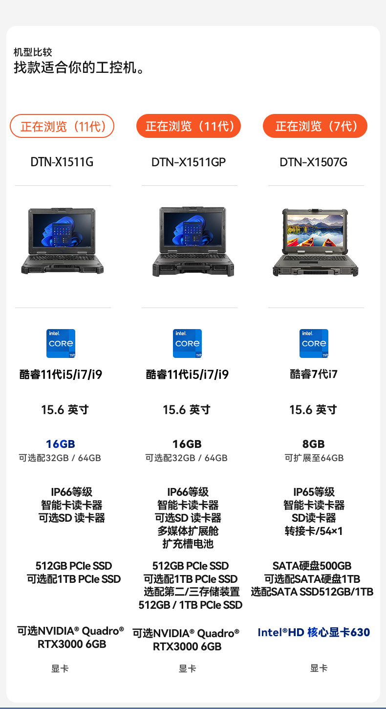 三防筆記本,軍用加固計算機,東田DTN-X1511G.jpg