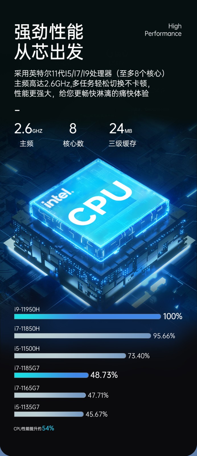 三防筆記本,軍用加固計算機,東田DTN-X1511G.jpg