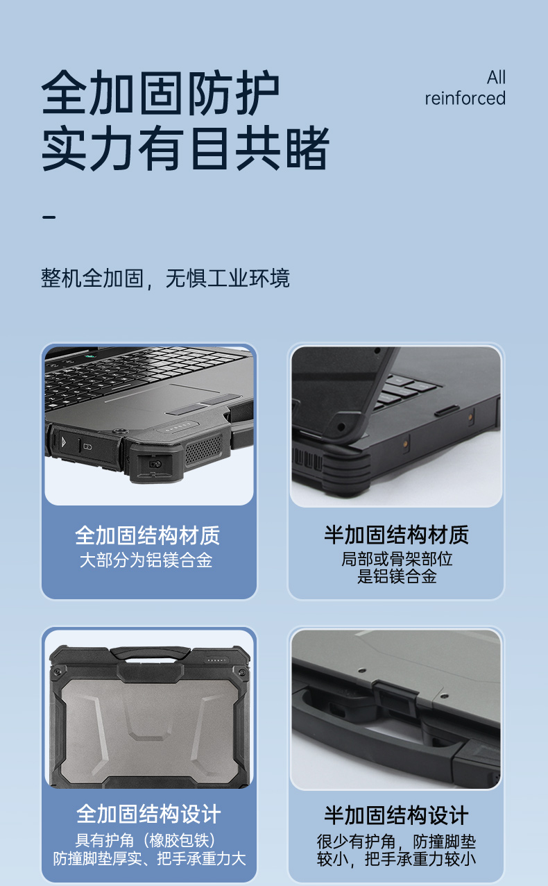 三防筆記本,軍用加固計算機,東田DTN-X1511G.jpg