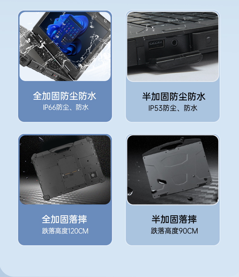 三防筆記本,軍用加固計算機,東田DTN-X1511G.jpg