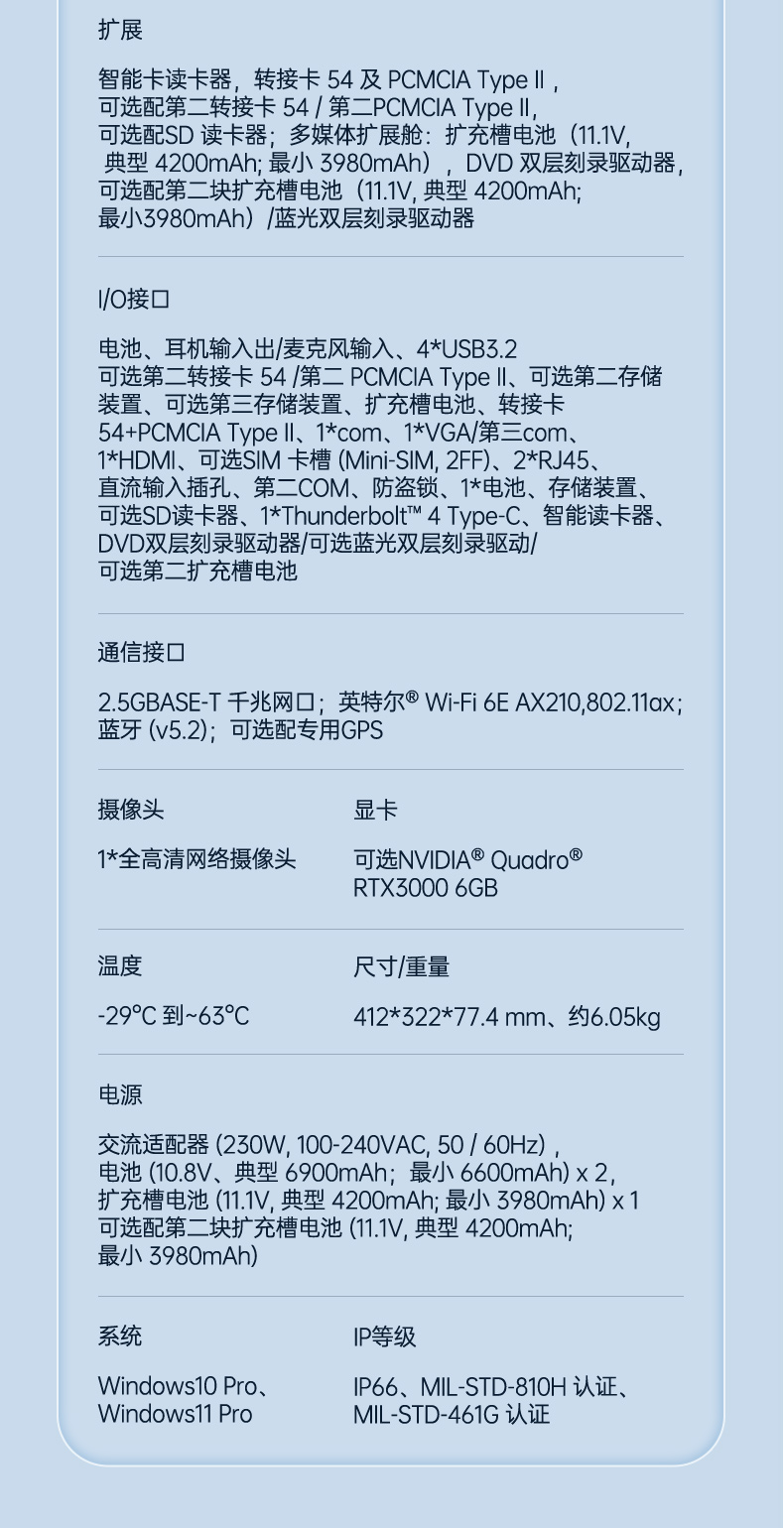 三防筆記本,軍用加固計算機,東田DTN-X1511G.jpg