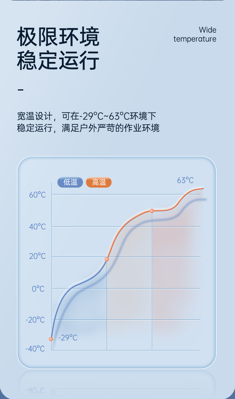 三防筆記本,軍用加固計算機,東田DTN-X1511G.jpg