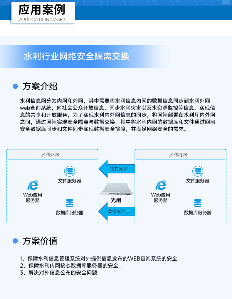 國產(chǎn)化千兆網(wǎng)閘,東田網(wǎng)安工控機(jī),DT-12564-HG3200.jpg