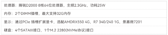 DT-S4010MB-SD2000MB參數(shù)