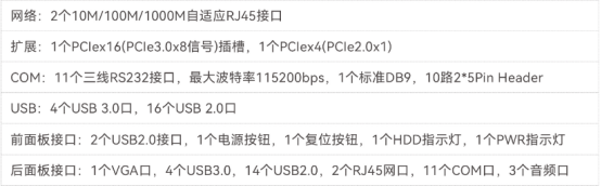 DT-S4010MB-SD2000MB參數(shù)