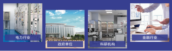 適用場景