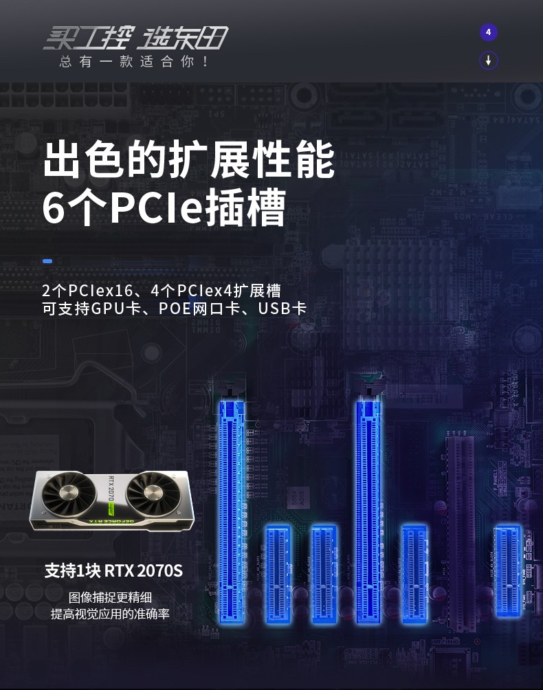 酷睿12代壁掛式工控機(jī),超強(qiáng)擴(kuò)展-7個擴(kuò)展槽,DT-5307-BQ670MA.jpg
