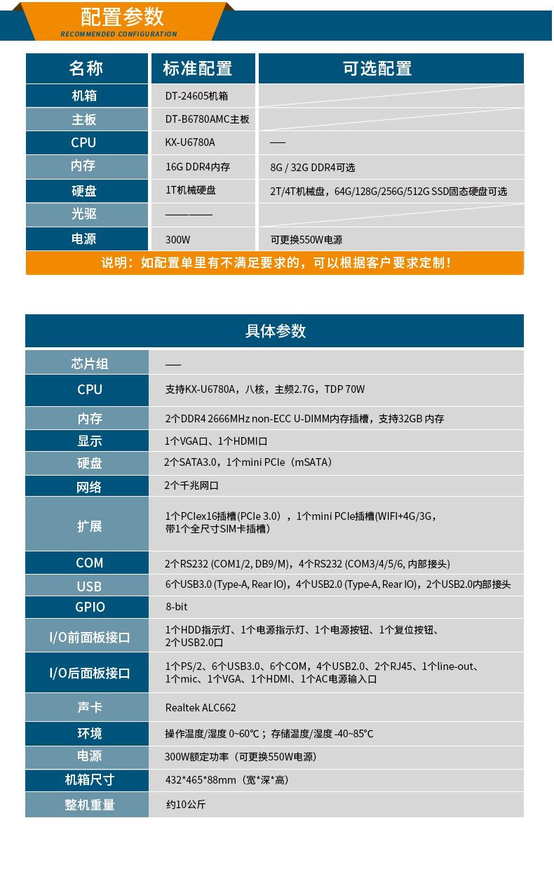 東田國產(chǎn)化工控機(jī),國產(chǎn)兆芯CPU主機(jī),DT-24605-B6780AMC.png