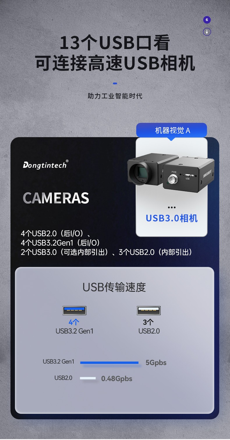 國(guó)內(nèi)工控機(jī)廠商,海光CPU工控主機(jī),DT-5307-U3250MA.jpg