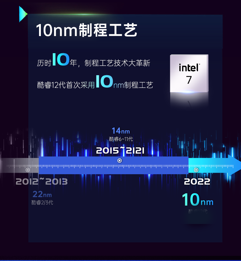 12代工控機(jī),嵌入式無風(fēng)扇計算機(jī),DTB-3180-Q670E.png