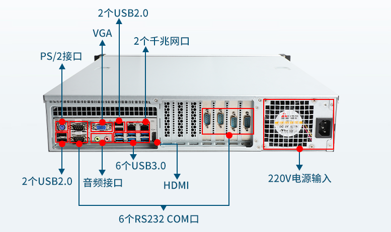 .1個(gè)PClex16插槽(PCle3.0)