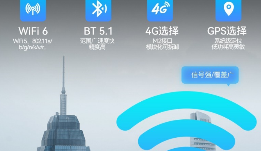 該產(chǎn)品搭載新一代無線WiFi，帶來了高達(dá)2400Mbps極速網(wǎng)絡(luò)，基于MU-MIMO和ODFMA技術(shù)，提升效率，降低延時(shí)，拒絕網(wǎng)絡(luò)擁堵。