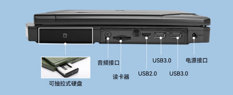 這款三防筆記本端口豐富，并且在接口處都裝有防水塞，防止接口有水進(jìn)入。