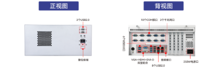 國產(chǎn)化壁掛式工控機(jī)推薦