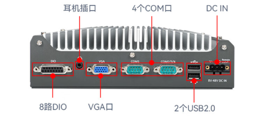 嵌入式工控機(jī)接口.png