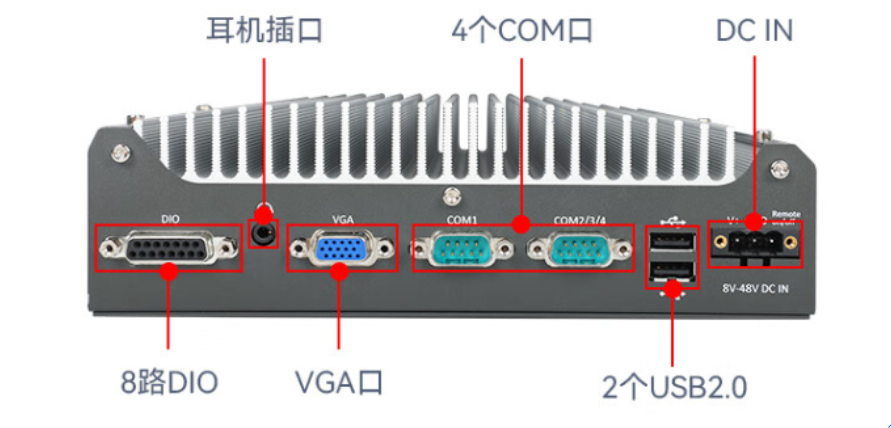 無風(fēng)扇嵌入式工控機接口.png