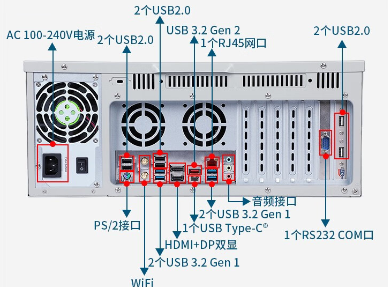4u工控機(jī)端口.png