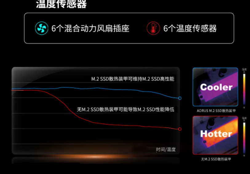 工控機傳感器系統(tǒng).png