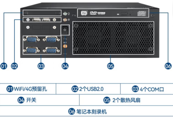 嵌入式工控機(jī)端口與擴(kuò)展.png