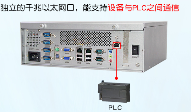 機(jī)器視覺(jué)工控機(jī)網(wǎng)口.png