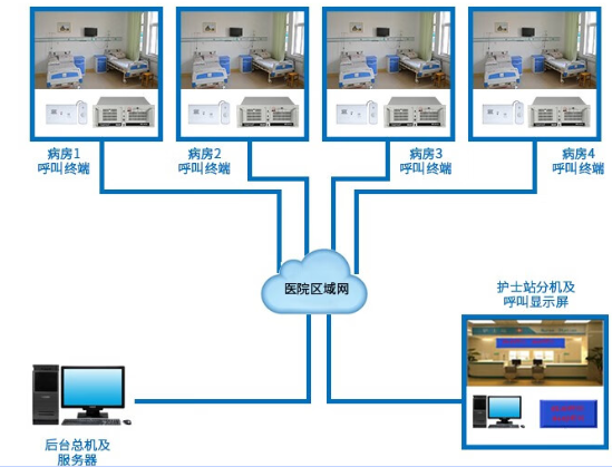 4u工控機應用場景.png