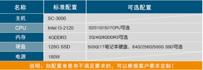 視覺工控機配置圖.png