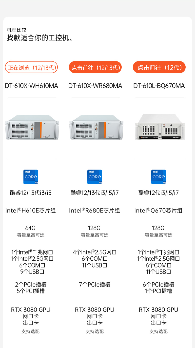 高性能工業(yè)電腦,4U上架式工控機(jī),DT-610X-WH610MA.jpg