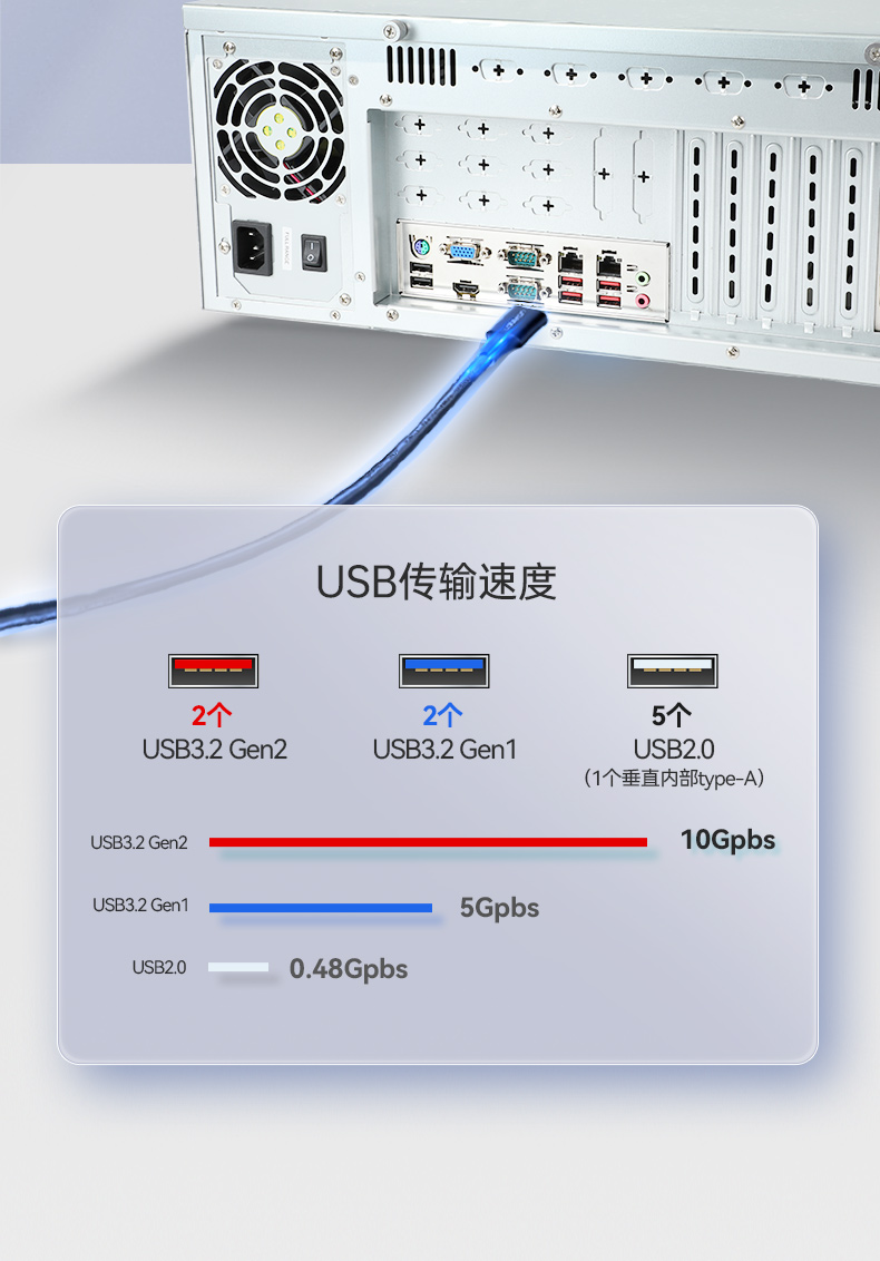 高性能工業(yè)電腦,4U上架式工控機(jī),DT-610X-WH610MA.jpg