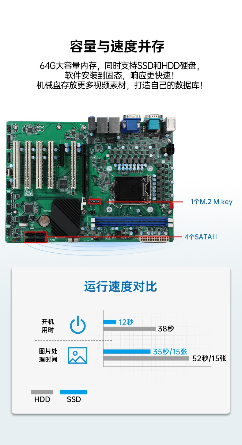 東田壁掛式工控機(jī),擴(kuò)展性能超強(qiáng),DT-5307A-ZH420MA.jpg