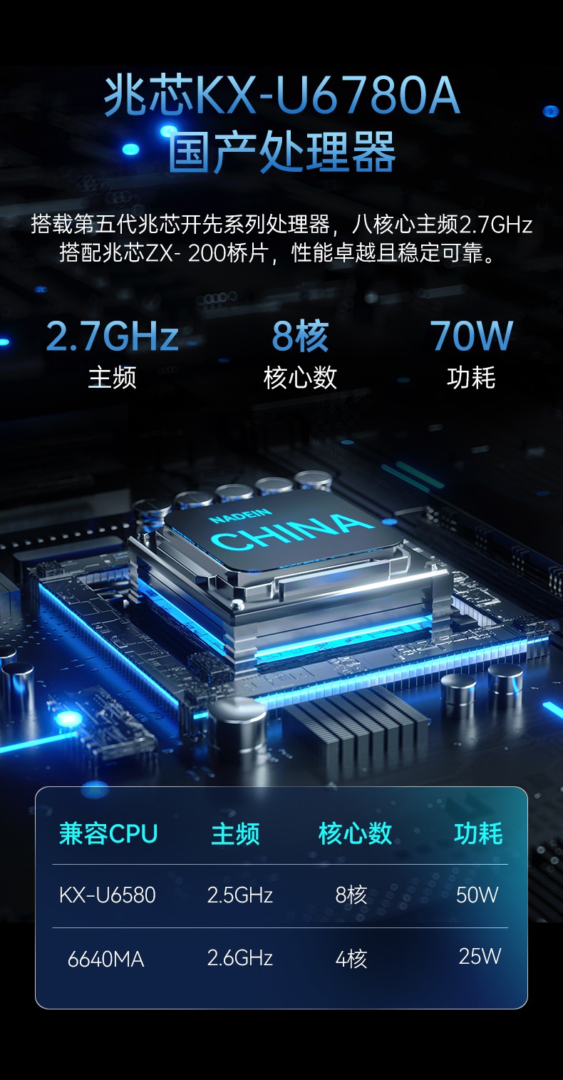 國產(chǎn)化工業(yè)電腦,兆芯CPU芯片,DT-610X-U6780MA.jpg