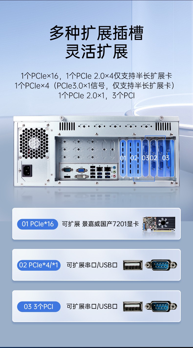 國產(chǎn)化工業(yè)電腦,兆芯CPU芯片,DT-610X-U6780MA.jpg
