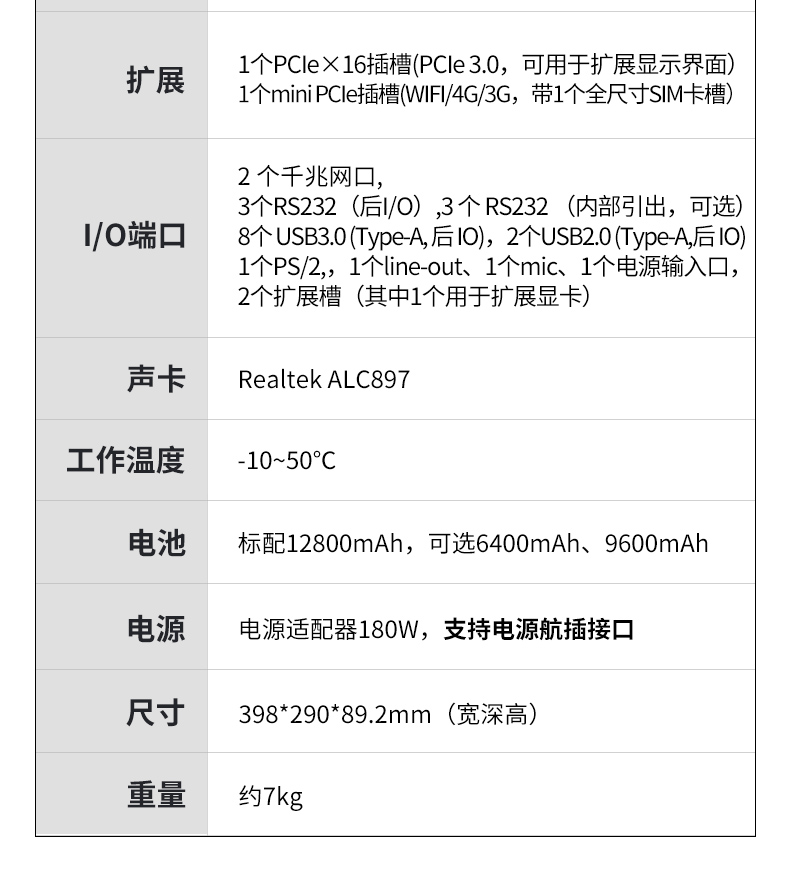 雙屏工業(yè)便攜機,加固筆記本.DT-S1425CU-FD2K.jpg