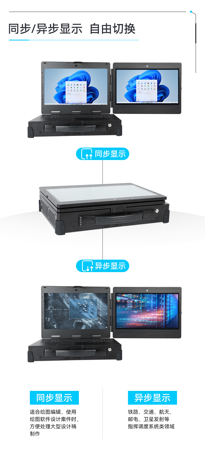 工業(yè)加固便攜機(jī),上翻式雙屏筆記本,DT-S1425CU-H31C.jpg