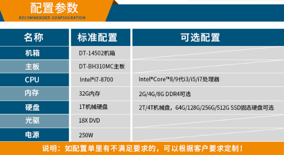1U工控機產(chǎn)品配置圖.png