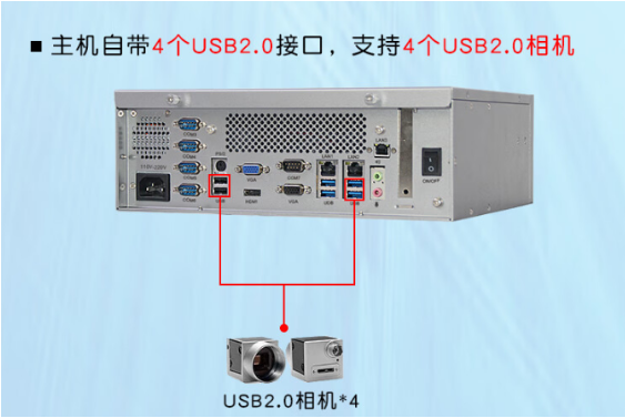 端口豐富實用.png