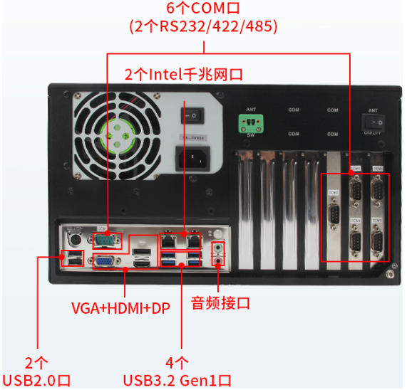 東田壁掛式工控機(jī)：工業(yè)級(jí)可靠性，適用于各種環(huán)境