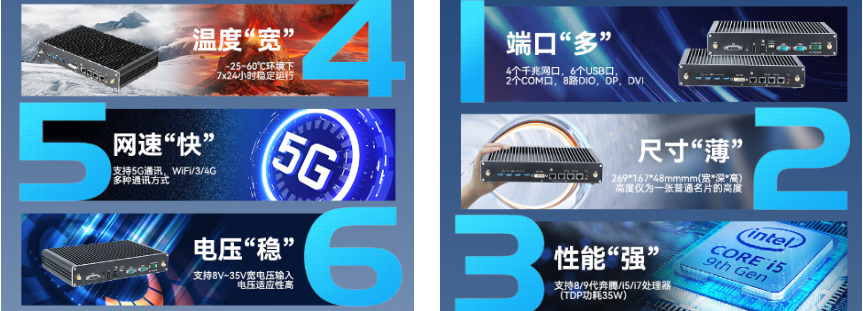 無風扇工控機在巡檢機器人中具有多重優(yōu)勢.png