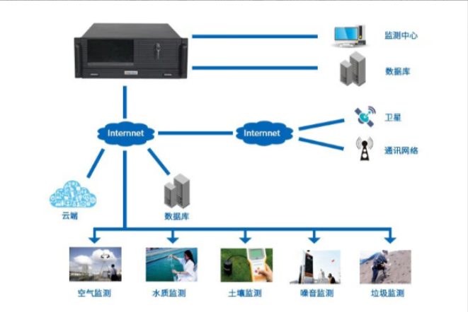 應用案例.png