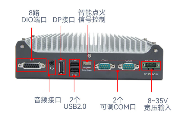 工控機在無人駕駛中的應用案例