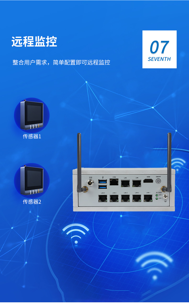 多網(wǎng)口嵌入式工控機(jī),7個千兆網(wǎng)口,DTB-3210-J6412.jpg