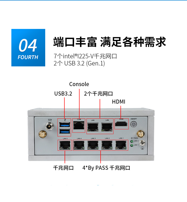 多網(wǎng)口嵌入式工控機(jī),7個千兆網(wǎng)口,DTB-3210-J6412.jpg