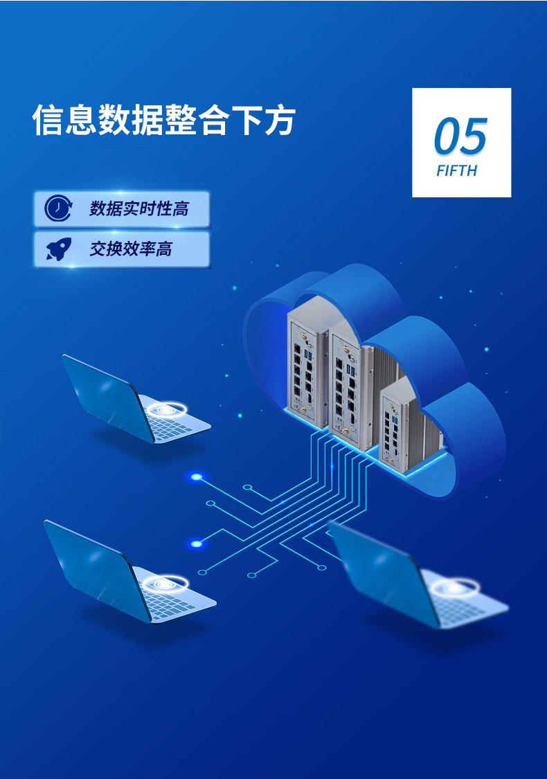 多網(wǎng)口嵌入式工控機(jī),7個千兆網(wǎng)口,DTB-3210-J6412.jpg
