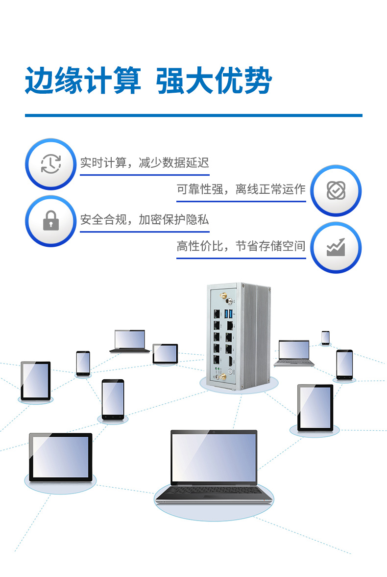 多網(wǎng)口嵌入式工控機(jī),7個千兆網(wǎng)口,DTB-3210-J6412.jpg